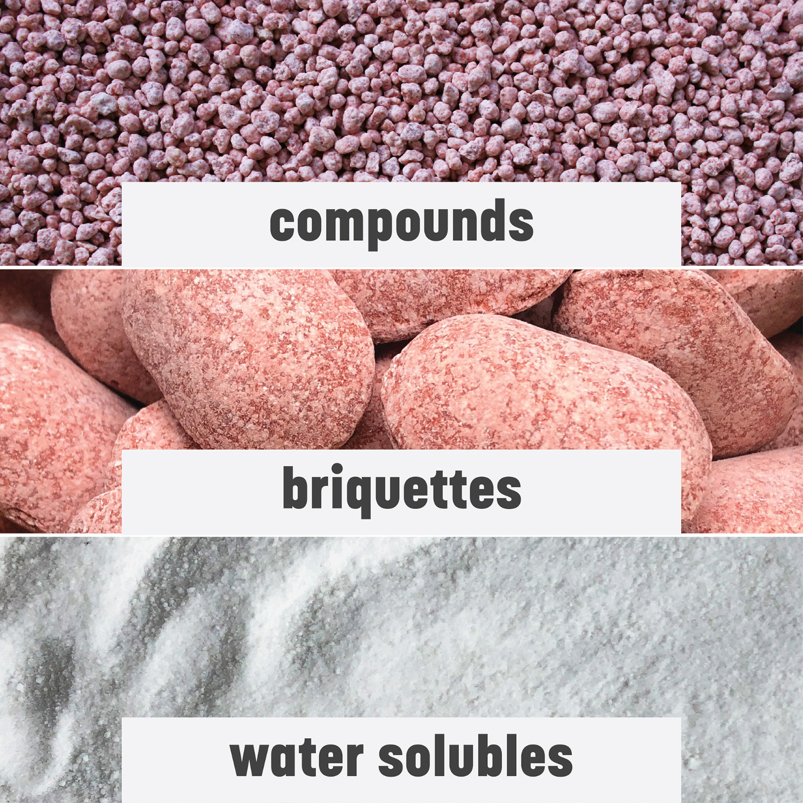 Agronomic Innovation & <br>Formulation Science
